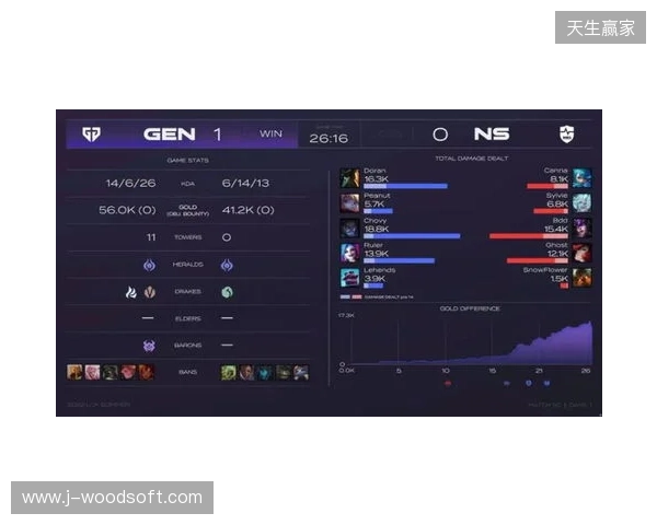 EPL S23第一阶段:游刃有余!G2 2-0 GG EPL S23第一阶段:游刃有余!G2 2-0 GG